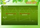 오실로스코프  7페이지