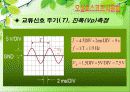 오실로스코프  12페이지