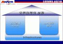 옥션 - 상황분석자료 8페이지