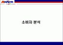 옥션 - 상황분석자료 19페이지