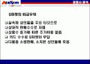 옥션 - 상황분석자료 39페이지