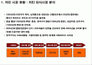 훌랄라 치킨 매체계획서 2페이지