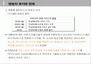 미래의 방송에 대한 분석 11페이지