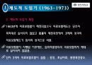 건강(의료) 보험 도입배경 및 보험정책 변천과정 11페이지