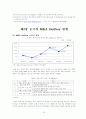 중국의 해외직접투자(FDI)와 M&A 26페이지