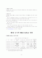 중국의 해외직접투자(FDI)와 M&A 35페이지