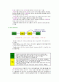 컴퓨터 통신 9페이지