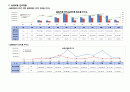 품질비용 사례분석 9페이지