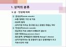상처간호PPT 8페이지