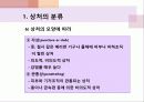 상처간호PPT 14페이지