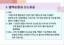 상처간호PPT 19페이지
