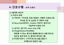 상처간호PPT 68페이지