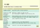 간호학개론 안위 31페이지