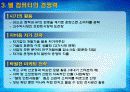 마케팅 이즈 워(Marketing is... War)-PC전쟁 델컴퓨터 VS 게이트웨이 5페이지