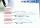 우리은행의 채용관리와 교육훈련 17페이지