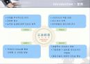 포스코(POSCO)의 인사관리 분석 7페이지
