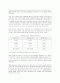 다면평가제도의 사례와 개선방안 7페이지