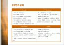 다나와의 마케팅 전략과 성공요인 분석 13페이지