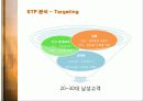 다나와의 마케팅 전략과 성공요인 분석 15페이지