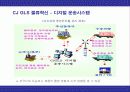 CJ GLS의 물류혁신과 성공요인 16페이지