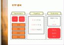 SK텔레콤의 고객만족경영 분석 11페이지
