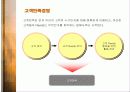 SK텔레콤의 고객만족경영 분석 13페이지