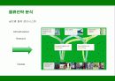 베네통의 생산, 물류, 광고전략 10페이지