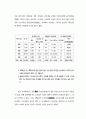 각국의 검찰제도 60페이지