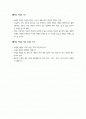 행위예술 설명과 춤과 미술의 관계 2페이지