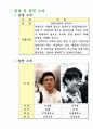유럽 자전거 여행계획서 4페이지