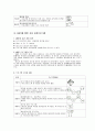 학교복지 학생성장프로그램 5페이지