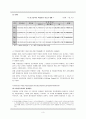 학교부적응 학생을 위한 실천 영역 5페이지