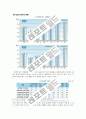 청소년약물남용과 중독 11페이지