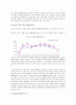 가족의 형성과 해소 관련 정책  13페이지