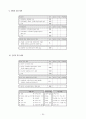 PIE 체계 이론 및 대상자 적용사례에 관한 연구 보고서 - 이론적 배경, PIE 체계의 개요, 적용 24페이지