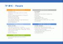 로얄케리비안 크루즈의 서비스 마케팅 40페이지