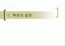미술교육 내용 프리젠테이션 3페이지