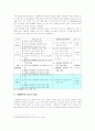 [신종플루]신종플루의 현황과 대응방안-신종플루로 인한 사회병리현상, 신종플루증상, 치료, 예방법, 대책- 10페이지