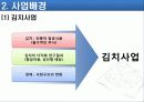 더김치 기업분석 성공사례 4페이지