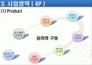 더김치 기업분석 성공사례 6페이지