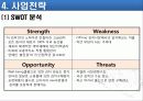 더김치 기업분석 성공사례 11페이지