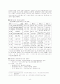  9페이지