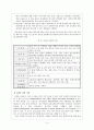 (사회복지실천기술론) 사례관리 레포트(정리가 최고임) 14페이지