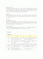 SK텔레콤의 3G 마케팅과 개선방안 9페이지