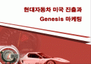 현대차의 미국시장 진출과 제네시스 마케팅 1페이지