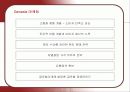 현대차의 미국시장 진출과 제네시스 마케팅 30페이지