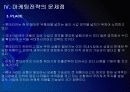 롯데리아 마케팅전략 문제점과 해결방안 PPT자료 15페이지
