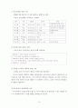 전략적가족치료모델 이론 및 사례개입 보고서(사회복지실천기술론) 18페이지