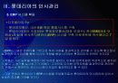 롯데리아 인사관리 문제점과 해결방안 PPT자료 14페이지