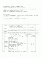 유배지에서 온 편지 지도안 2페이지